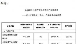 金隅水泥旗下五家水泥企業在2017年4月前徹底關停