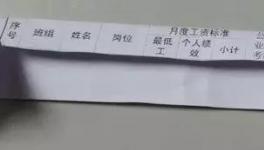 漲工資了！漲工資了！調查進行中