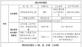 海螺水泥“借雞生蛋”！又一條新增產能落地！