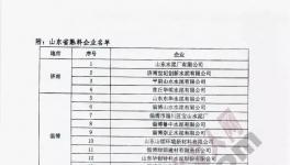 今天開始這200多家水泥企業停窯限產！最多停150天！