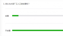 風險正在逼近！水泥行業到了非常危險的時候！