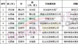 又有千余家企業被生態環保部通報