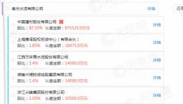 出手了！海螺水泥收購中國建材旗下企業(yè)！