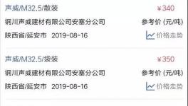 華新、南方、海螺等水泥漲價(jià)！PC32.5R水泥最高賣630元/噸！