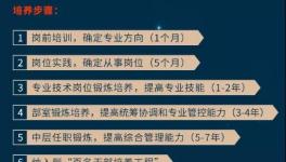 10000元月薪“有假”！ 水泥廠陷入“招工難”！