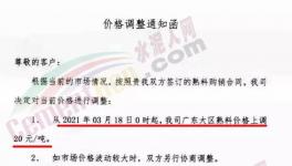 直漲60元/噸！西南、華中、珠三角水泥、熟料漲價(jià)！