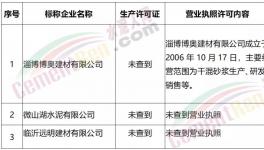 膽子太大！多家水泥廠涉嫌無證生產！