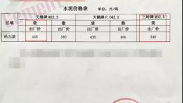 價格“塌方”！海螺、紅獅、華新“開戰”！