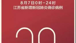 96人感染，20省管控！這樣的檢測太恐怖！