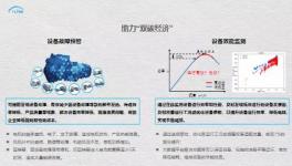 避免重大事故20多起，這款監(jiān)測系統(tǒng)，各大集團已使用！