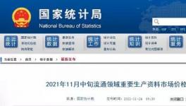 賣不動！水泥大跌100元/噸！45個地區停工！