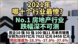 淚奔！2021年十大最慘行業排名來了！