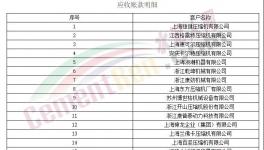 欠錢！山水水泥子公司被列入“欠錢名單”！