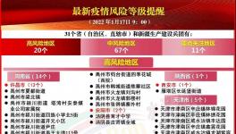 疫情反撲！高速“被封”！31省市發(fā)緊急通知！