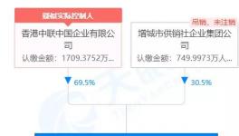 又一水泥企業(yè)破產(chǎn)清算！