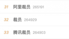 大裁員！紅獅水泥30%人員面臨下崗！