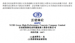 大項目開工延遲、水泥暴漲，導致混凝土公司利潤減少約94.6%！