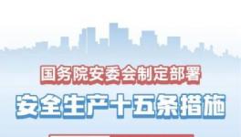 權(quán)威發(fā)布：安全生產(chǎn)十五條措施！