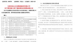 大動作！祁連山將脫離中國建材！