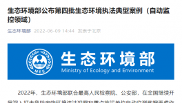 注意！這十幾家水泥廠被罰！