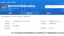 最新！重慶市水泥行業(yè)產(chǎn)能置換操作辦法出臺