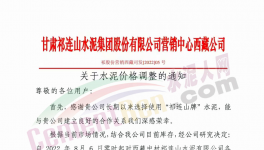 瘋狂！大漲100元/噸！“漲價潮”來了！