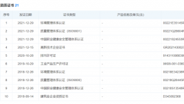 大事件！華潤水泥又出手了！