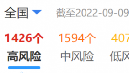 又來了！20多個地區(qū)“封控”！