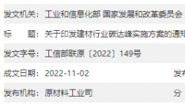 四部印發《建材行業碳達峰實施方案》