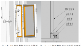 節能降耗！HJ新型翻板閥的實踐應用分析！