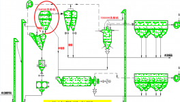 運用智能控制，粉磨均電耗下降2.66%，選粉成品合格率提升11%！