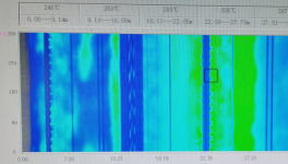 熟料強度偏低！ 窯內耐火磚使用壽命短！這些問題如何解決？