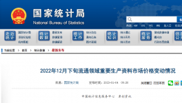 水泥企業(yè)看過來，節(jié)煤率4.29%如何實現(xiàn)？
