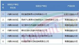 無底線加鹽！大量水泥質量不合格！(附名單)