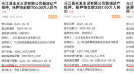 曲解政策，無視錯峰，誰延誤了云南水泥行業供給側改革進程